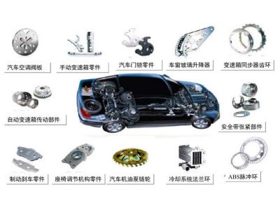 精沖鋼材質(zhì)