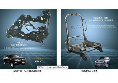 座椅類(lèi)產(chǎn)品